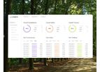 Univers - Version EnOS Cloud - Platform for Decarbonization Management