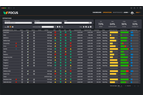 Aderis FOCUS - Comprehensive Cloud Platform for Renewable Energy Management