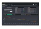 Aderis EOS - Renewables Energy Operating Software