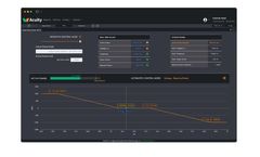 Aderis EOS - Renewables Energy Operating Software
