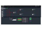 Aderis Acuity - Version Acuity-EMS - Energy Management System Software for Utility Scale Projects