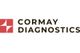 PZ Cormay S.A.