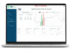 360 Energy - Intelligent Greenhouse Energy Management Software
