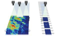 Photonic Lattice KAMAKIRI - In-line/Off-line Mapping-type Birefringence Measurement System