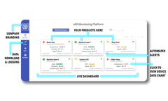 JAS - JAS Monitoring Solution for Equipment Fleet