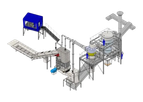 ORM - Aluminum Shredder for Recycling and Remelting