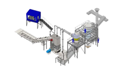 ORM - Aluminum Shredder for Recycling and Remelting