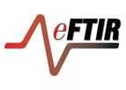 Essential FTIR - Software Tool for Spectral Data Manipulation