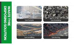 How to recycle waste tires in an environmental solution?