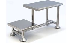 Palbam Class - Swing Over Bench for Cleanrooms