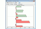 Composite Material Laminate Analysis Software