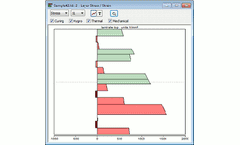 Composite Material Laminate Analysis Software