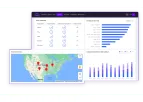 UptimeAI - Predictive Maintenance Software Solution for Multi-site Operations