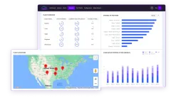 UptimeAI - Predictive Maintenance Software Solution for Multi-site Operations