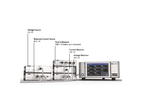 Model M81-SSM - Synchronous Source and Measure System
