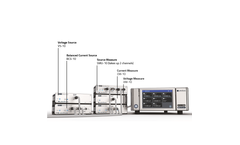 Model M81-SSM - Synchronous Source and Measure System