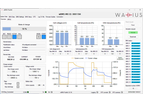 Wattius - Version wBMS-Toolkit - Windows PC Monitoring, Analysis and Configuration Tool