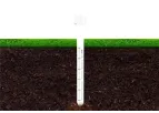 Yantai - Model HCS-5 - Soil Temperature and Humidity Sensor for Agricultural Monitoring