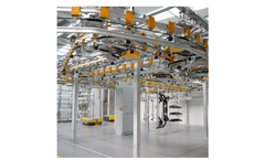 Laxmi - Garments Hanging Conveyor