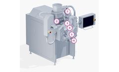 MACRO-PACTOR - Flagship Roller Compactor