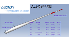 Aeolon - Model AL94C2 - Wind Turbine Blade