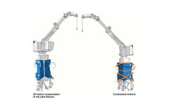 Barge Master - Model BM-T40 - Motion Compensated Crane