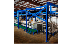 PKG - Finishing Systems