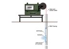 E-Flux - Clear-Well Transparent LNAPL Monitoring Solution