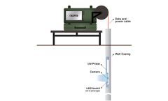 E-Flux - Clear-Well Transparent LNAPL Monitoring Solution