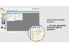 SYSTAG FlexySys - Lab Reactor Systems Software