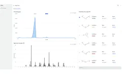 ChemInnovation - METIS AI Software for GC-MS Data Analysis