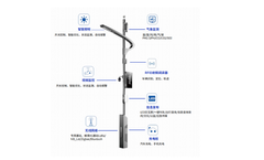 Zhoutuo - Smart Street Lamp