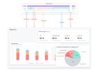 ENLYZE - Comprehensive Software Tool for Data-driven Manufacturing