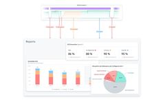 ENLYZE - Comprehensive Software Tool for Data-driven Manufacturing