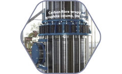 ECARB Graphec - Graphite Columns