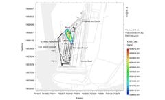 Environ - Version Hydrodyn-AIRSOFT - Air Pollution Simulation Models Software