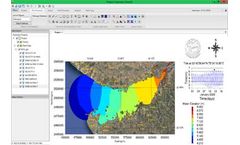 Environ - Version Hydrodyn-FLOSOFT - Advanced Computer Software