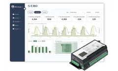 Sanalife - Energy Monitoring Software