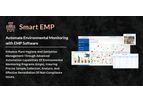 Smart EMP - Digital Risk Management