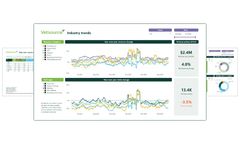 Premium Veterinary Industry Tracker Software