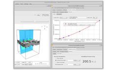 DNSlab - Direct Numerical Simulation Laboratory Software