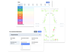 Scout - Veterinary Anesthesia & Dental Charting Software