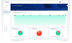 Asset, Compliance, and Audit Solutions for Property & Estate Management