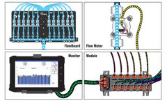 OnSite FMS - FlowBoard Kits for Planter Systems