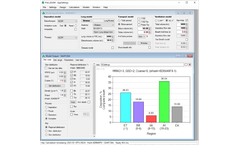 Mimetikos Preludium Software