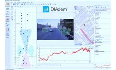 Beck-Messtechnik - Version DIAdem - Standardized Software
