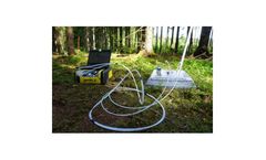 Gas monitoring instruments and systems for greenhouse gases from Soil sector