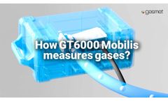 Portable Emission Monitoring Explained: How GT6000 Mobilis Measures Gases on the Go