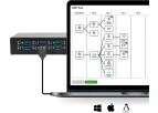 Acroname - Version ControlRoom -  Remote USB Port Management Software for Conference Rooms