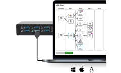 Acroname - Version ControlRoom -  Remote USB Port Management Software for Conference Rooms